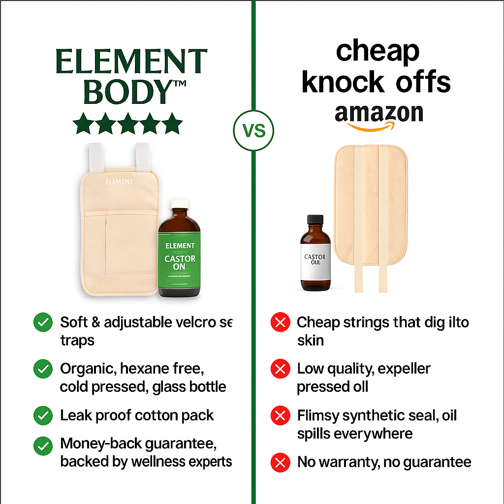 Element Pack (Wrap + Castor Oil)