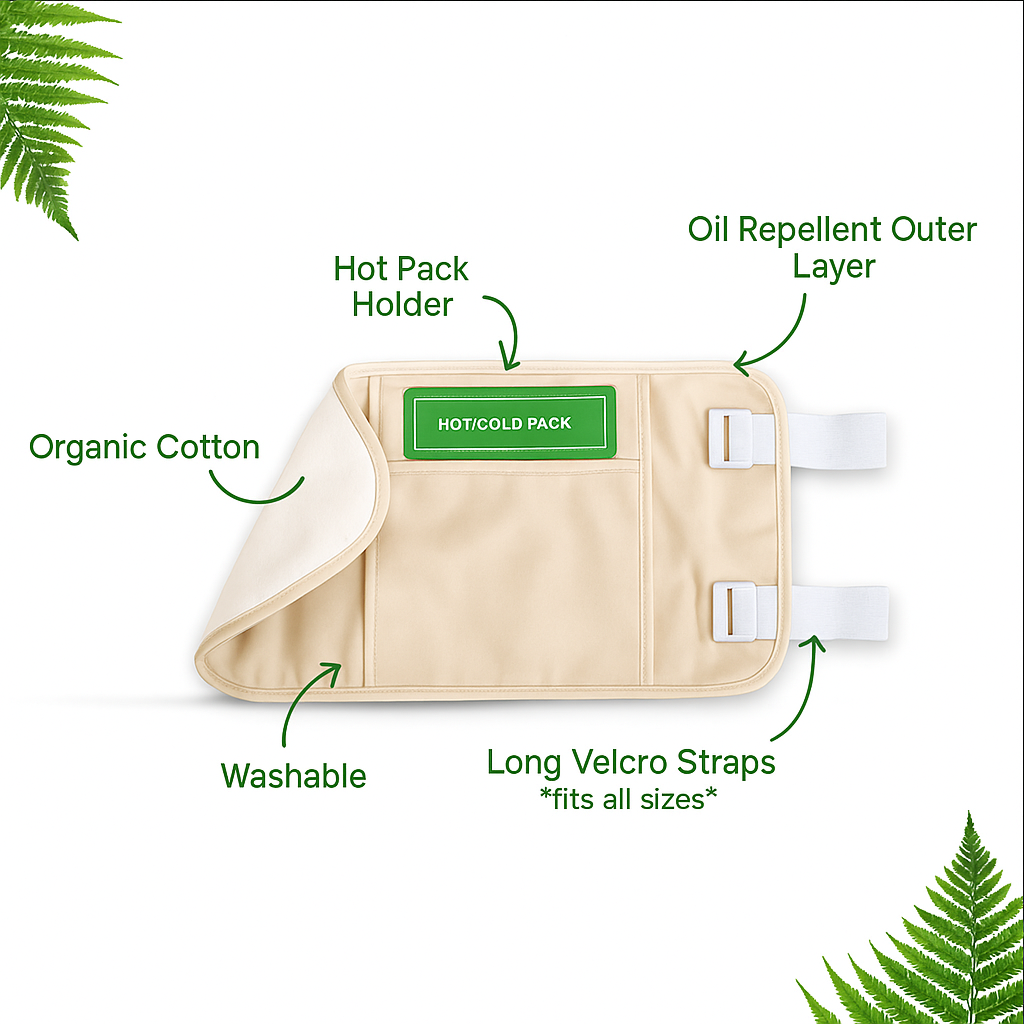 Element Pack (Wrap + Castor Oil)